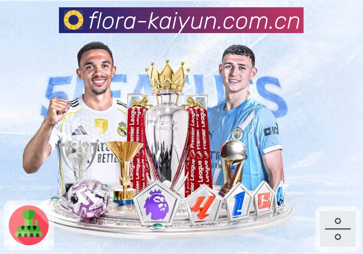 数据对比与走势